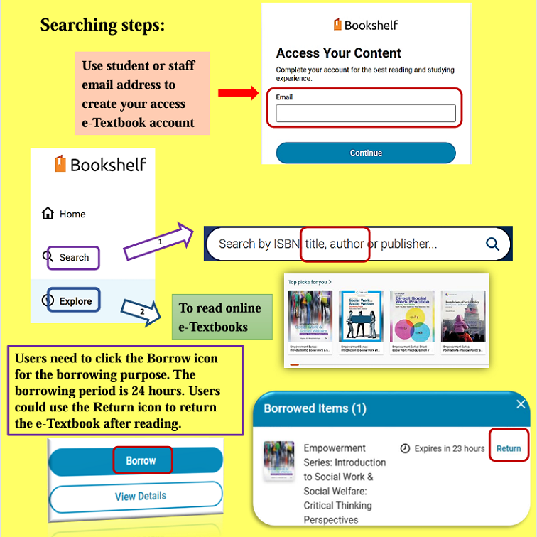 Searching steps: Cengage Learning e-Textbooks