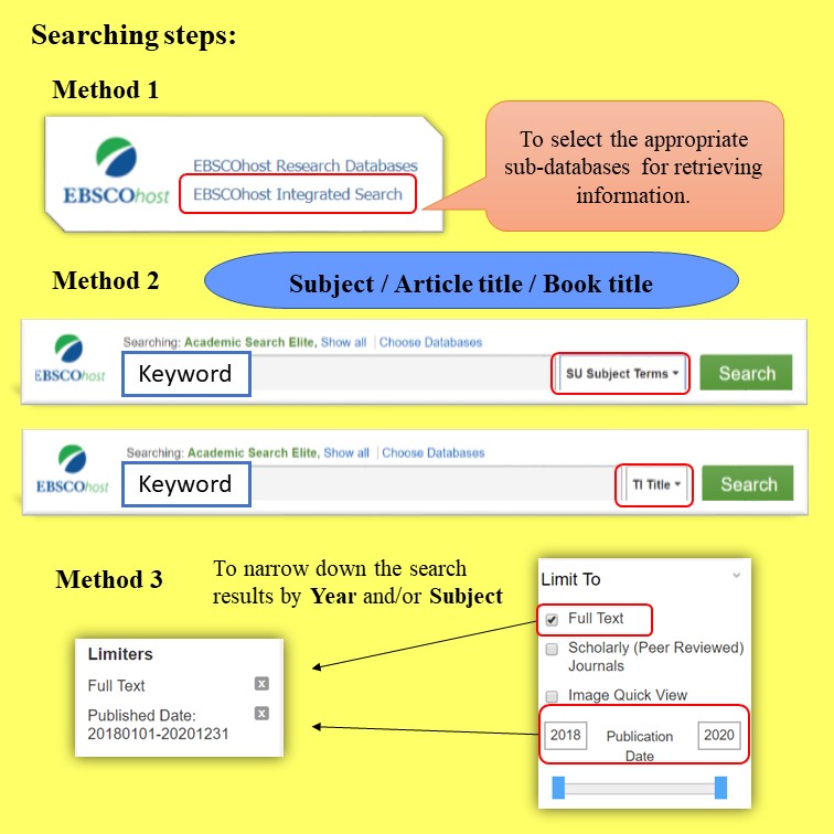 Searching steps: EBSCOhost eBooks & eJournals