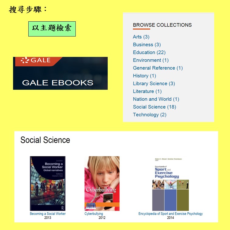 搜尋步驟: Gale eBooks