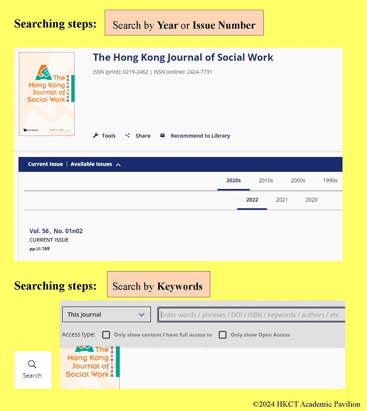 Searching steps: HK Journal of Social Work