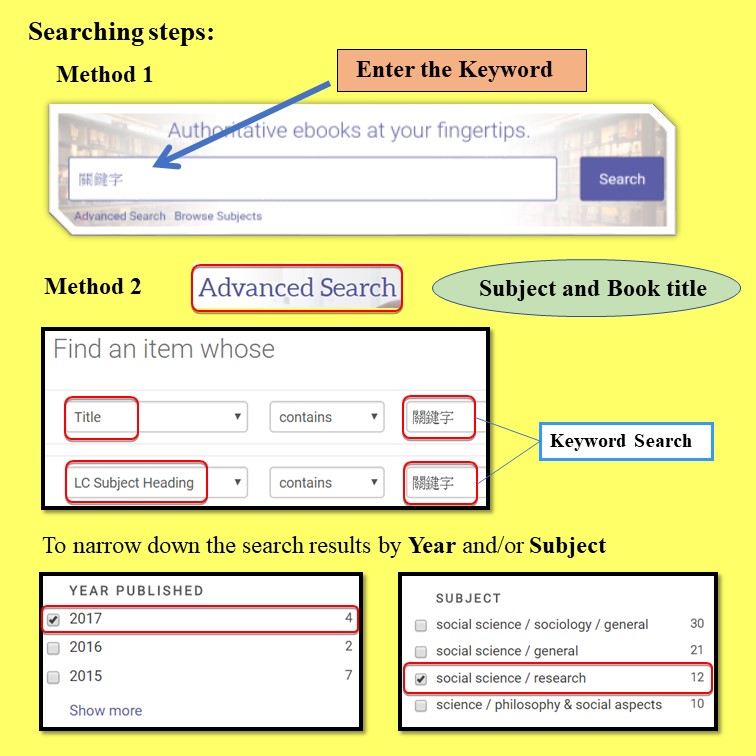 Searching steps: ProQuest eBook Central