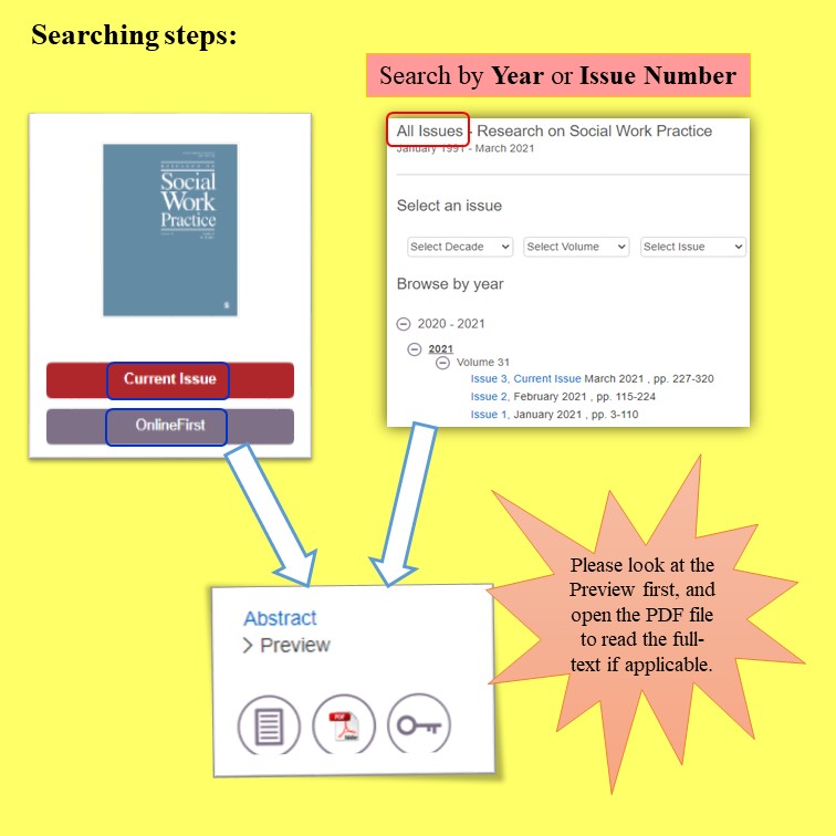 Searching steps: Research on Social Work Practice